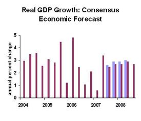 Consensus_2