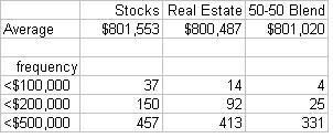 Diversification3_2