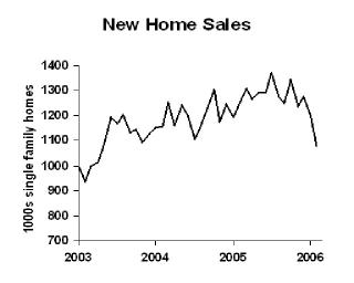 Homesale2