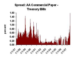 Spreadpaper